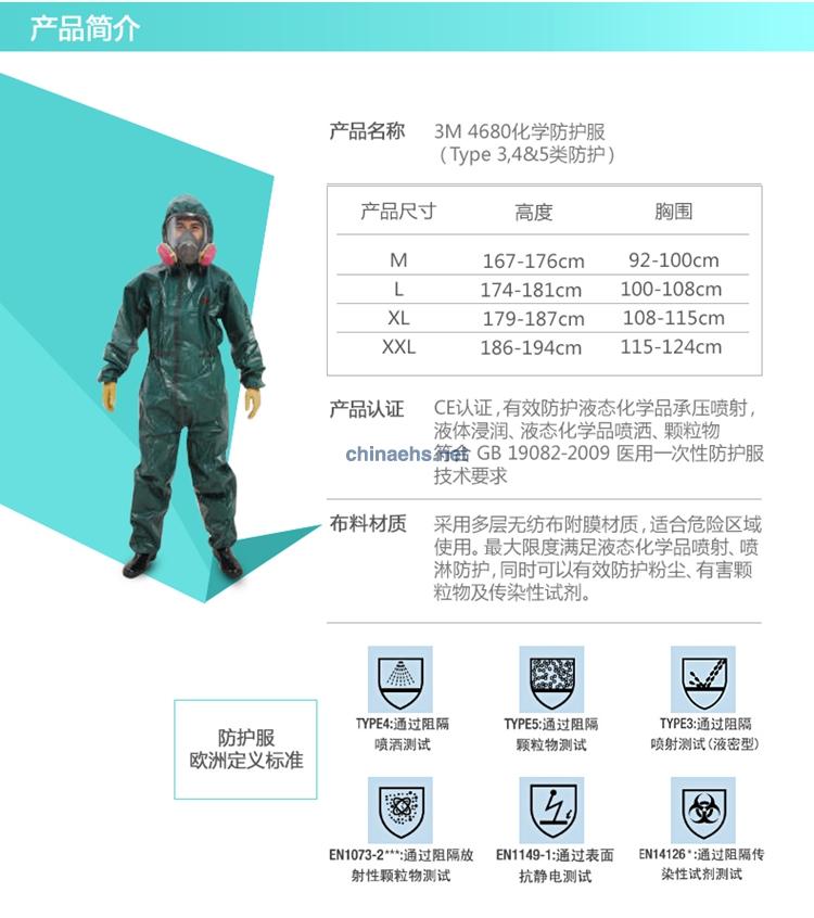 3M 4680 耐酸碱化学防护服(Type 3,4&5类防护)