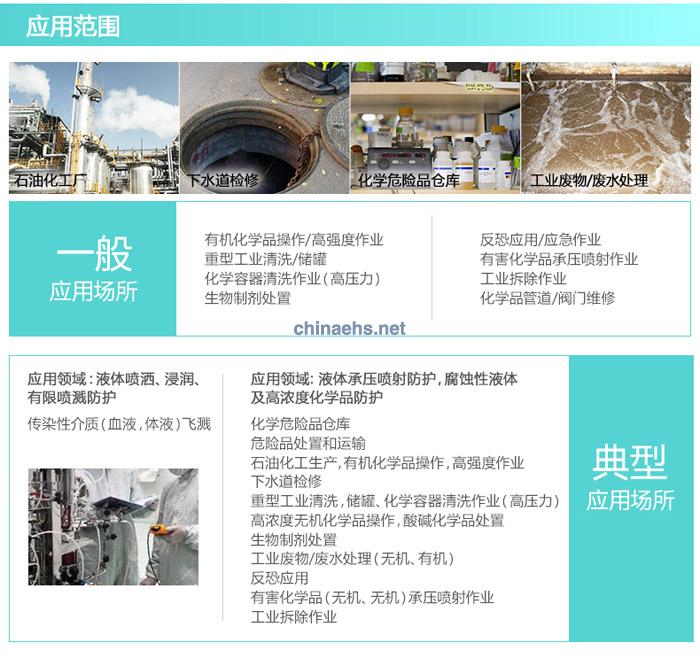 3M 4690 化学防护服(Type 3,4&5类防护)