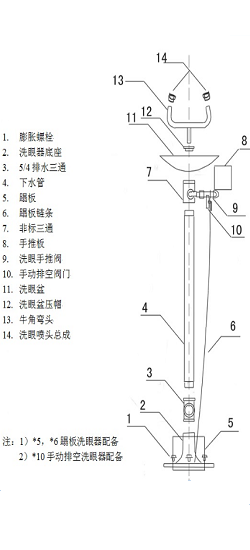 b9ed914807.png 立式洗眼器-结构图.png